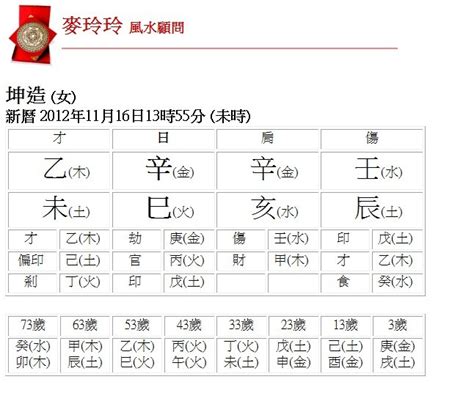 出生年份 五行|生辰八字查詢，生辰八字五行查詢，五行屬性查詢